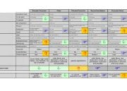 overview-foundation-types-sunstall