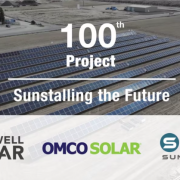 sunstalling-the-future